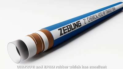 Chemical Hose Products Series